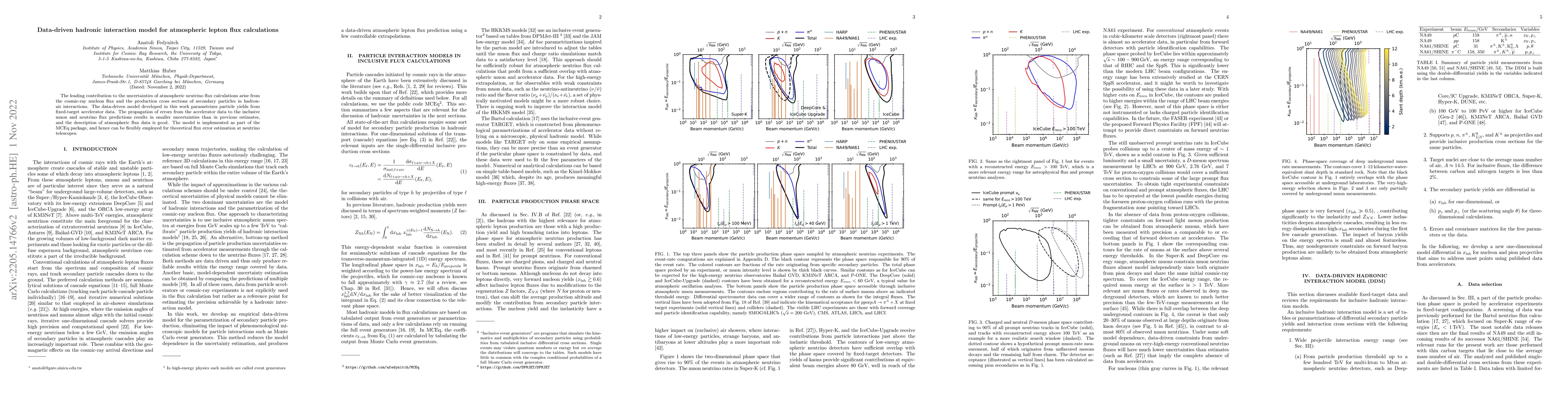 Thumbnail for Data-driven hadronic interaction model for atmospheric lepton flux
  calculations