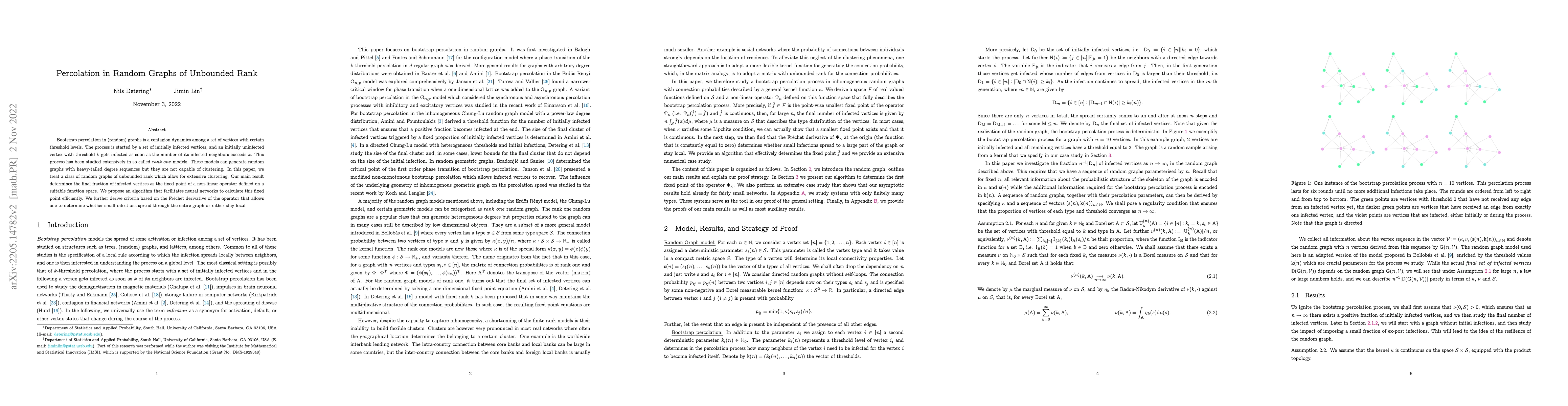 Thumbnail for Percolation in Random Graphs of Unbounded Rank