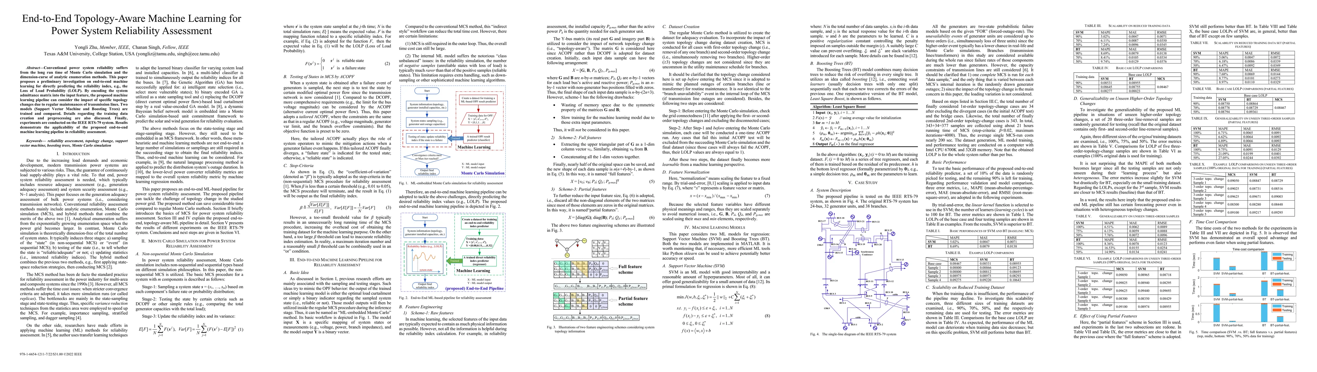 Thumbnail for End-to-End Topology-Aware Machine Learning for Power System Reliability
  Assessment