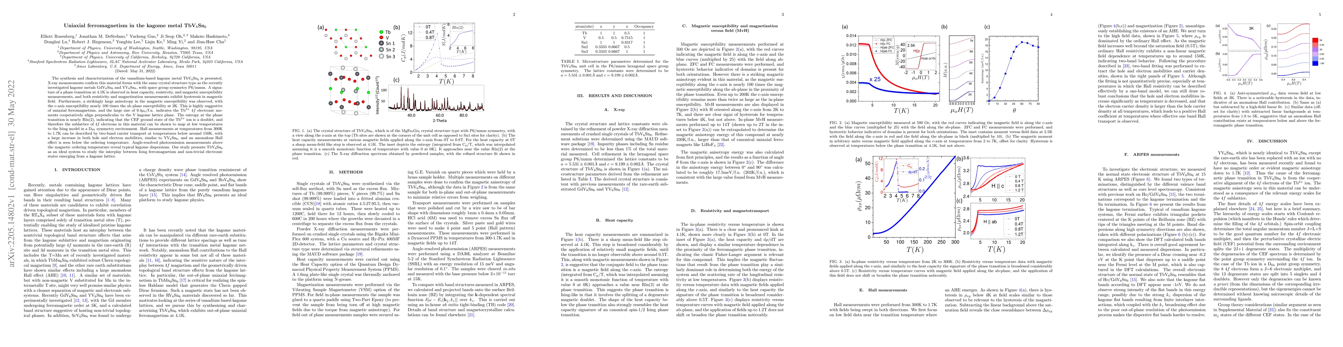 Thumbnail for Uniaxial ferromagnetism in the kagome metal TbV${_6}$Sn${_6}$
