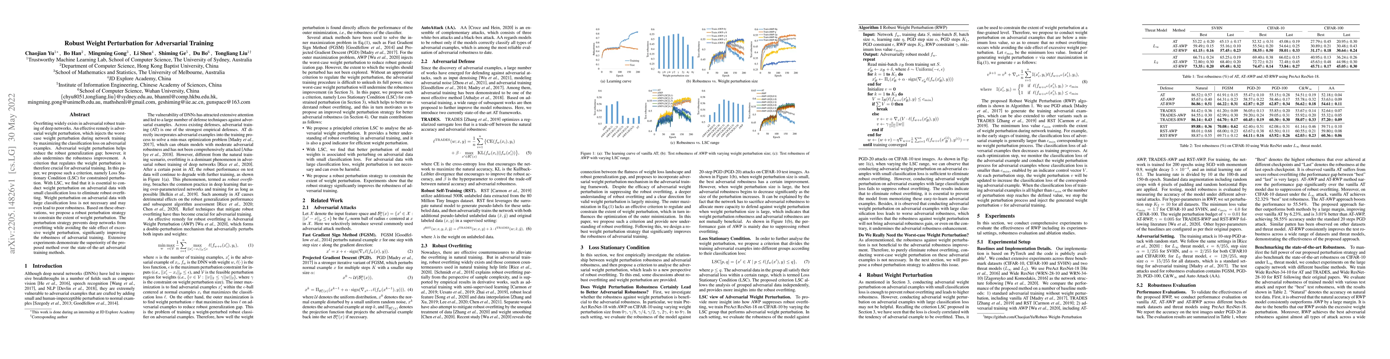 Thumbnail for Robust Weight Perturbation for Adversarial Training