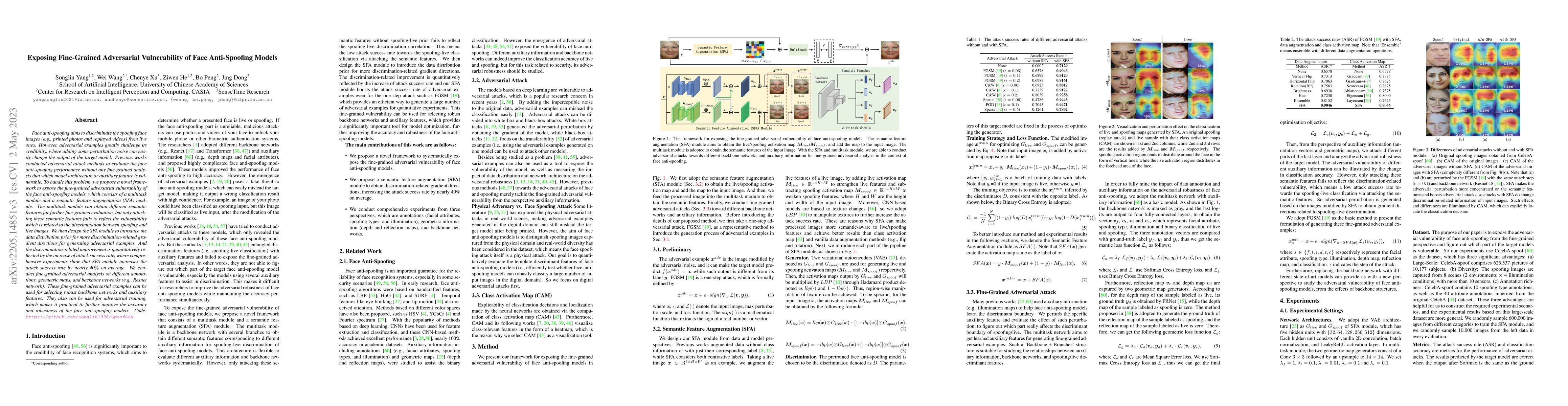 Thumbnail for Exposing Fine-Grained Adversarial Vulnerability of Face Anti-Spoofing
  Models
