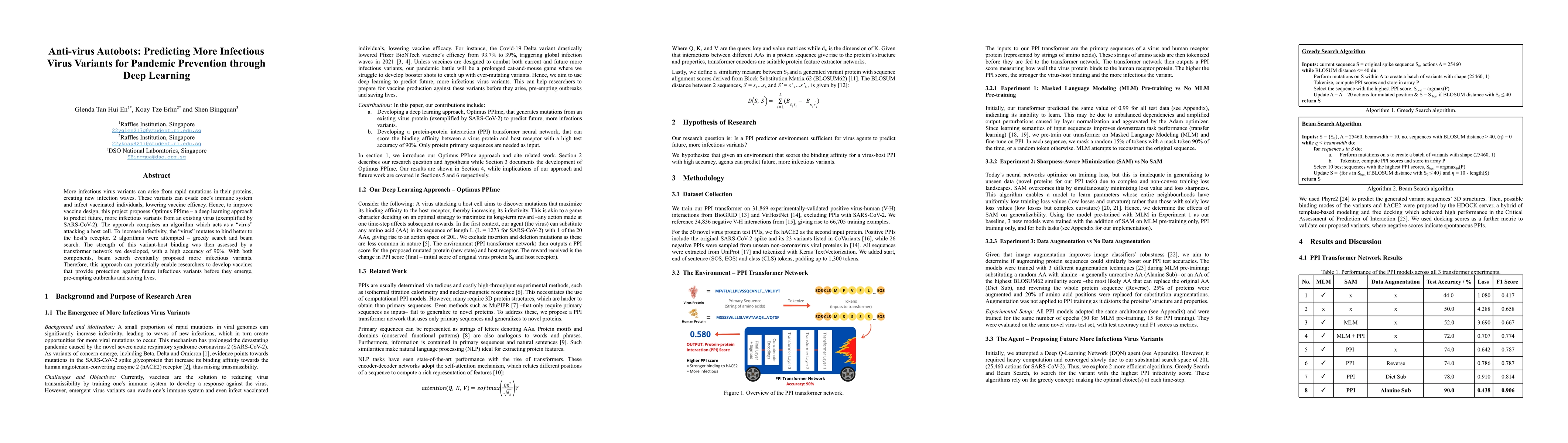 Thumbnail for Anti-virus Autobots: Predicting More Infectious Virus Variants for
  Pandemic Prevention through Deep Learning