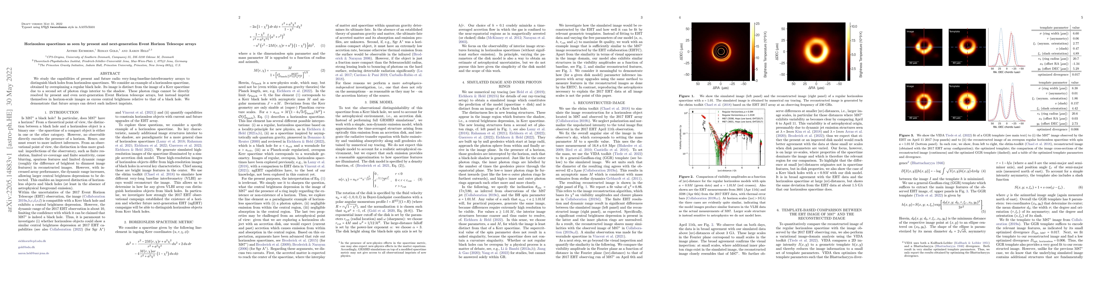Thumbnail for Horizonless spacetimes as seen by present and next-generation Event
  Horizon Telescope arrays