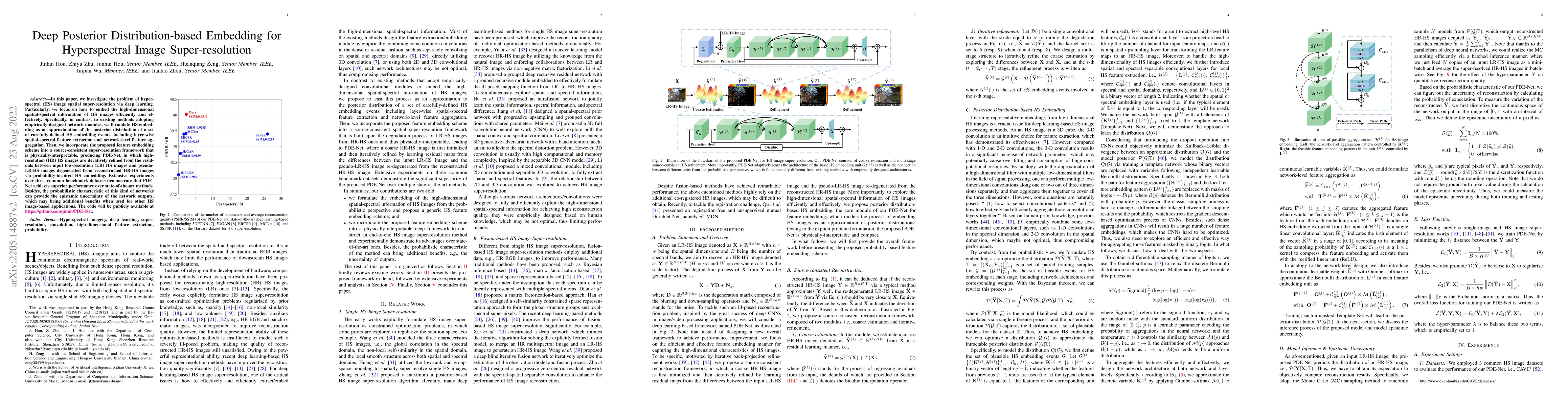 Thumbnail for Deep Posterior Distribution-based Embedding for Hyperspectral Image
  Super-resolution