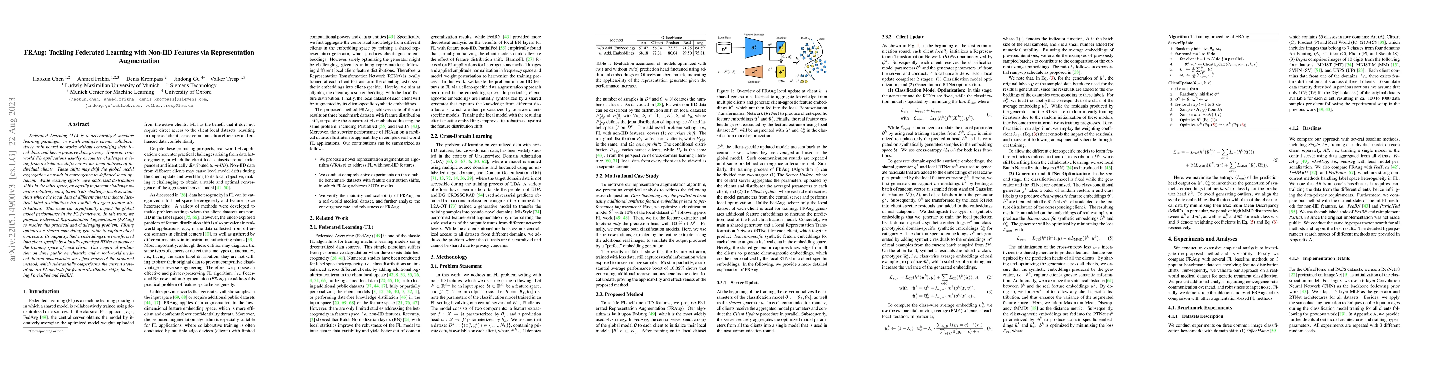 Thumbnail for FRAug: Tackling Federated Learning with Non-IID Features via
  Representation Augmentation