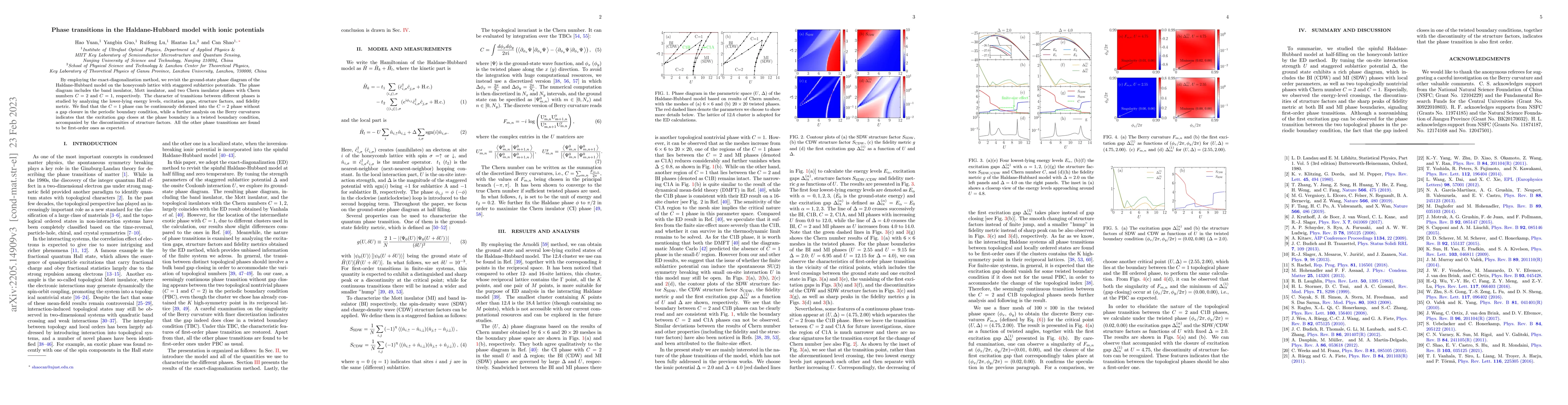 Thumbnail for Phase transitions in the Haldane-Hubbard model with ionic potentials