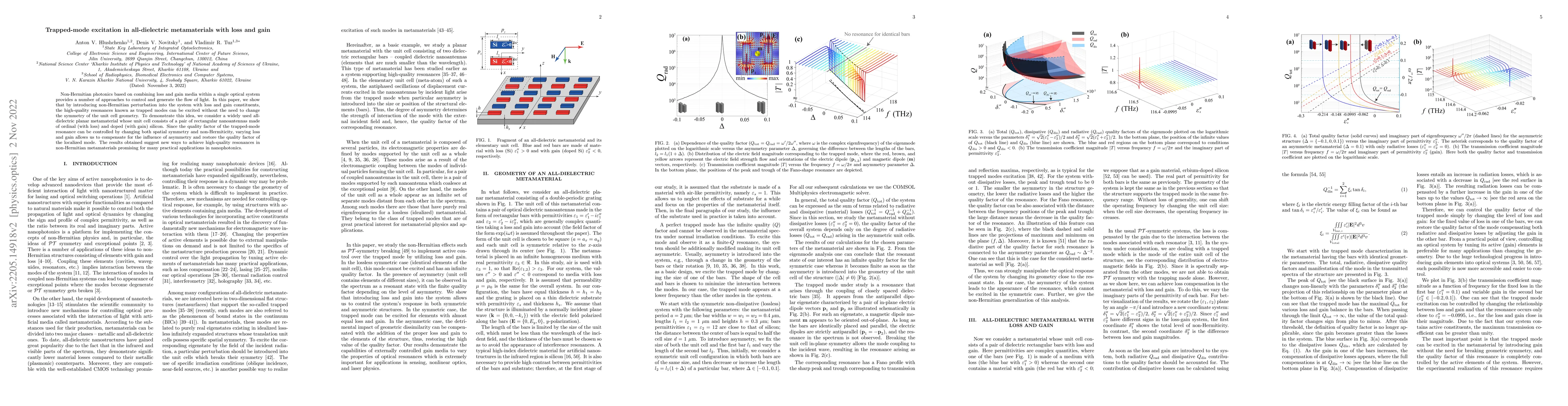 Thumbnail for Trapped-mode excitation in all-dielectric metamaterials with loss and
  gain