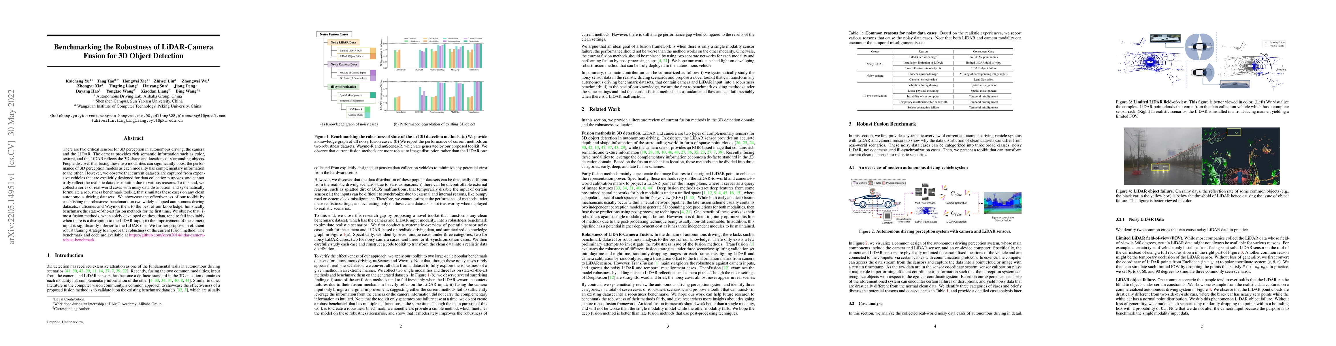 Thumbnail for Benchmarking the Robustness of LiDAR-Camera Fusion for 3D Object
  Detection