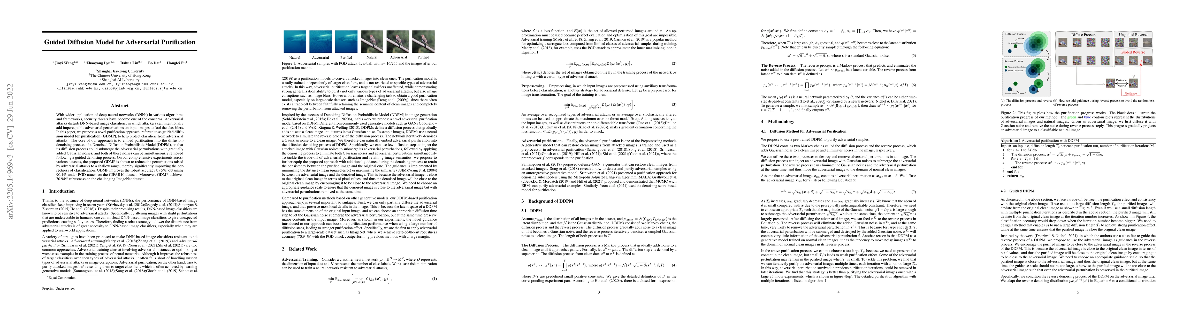 Thumbnail for Guided Diffusion Model for Adversarial Purification