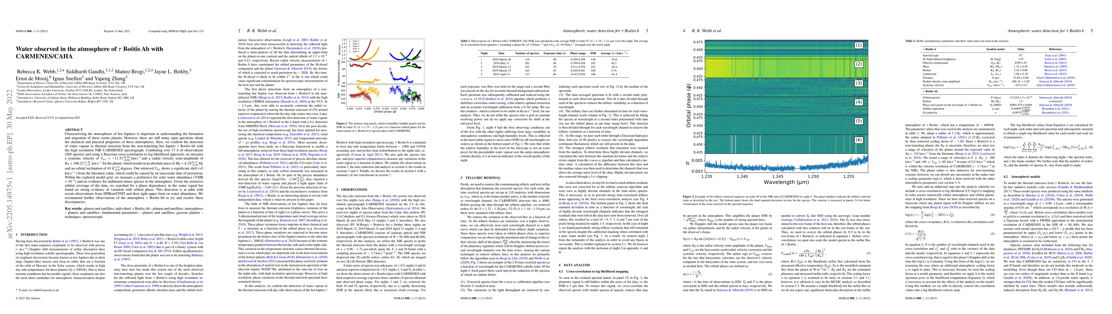 Thumbnail for Water observed in the atmosphere of {\tau} Bootis Ab with CARMENES/CAHA
