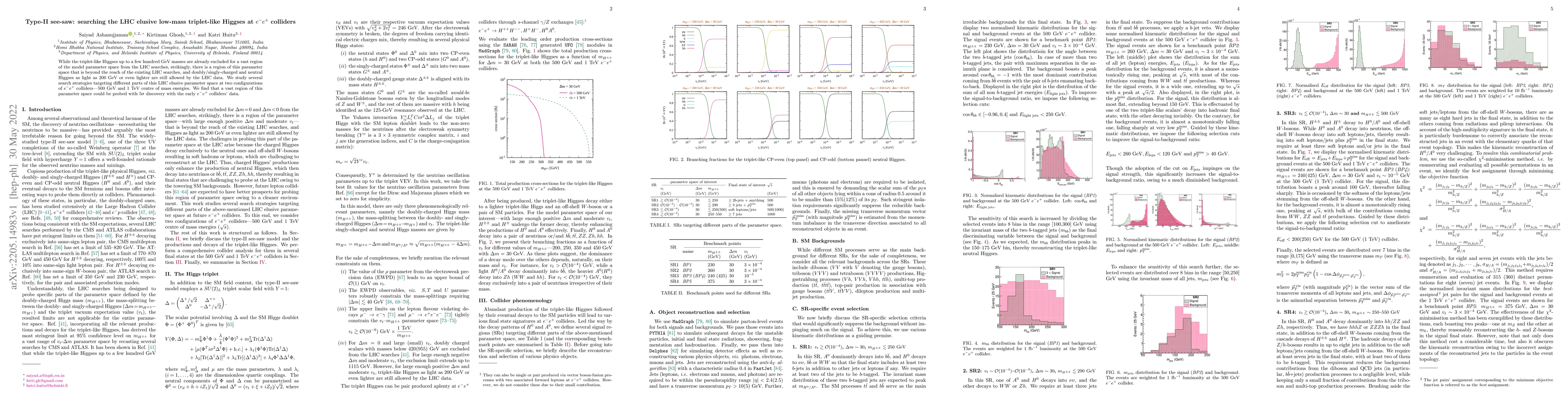 Thumbnail for Type-II see-saw: searching the LHC elusive low-mass triplet-like Higgses
  at $e^-e^+$ colliders