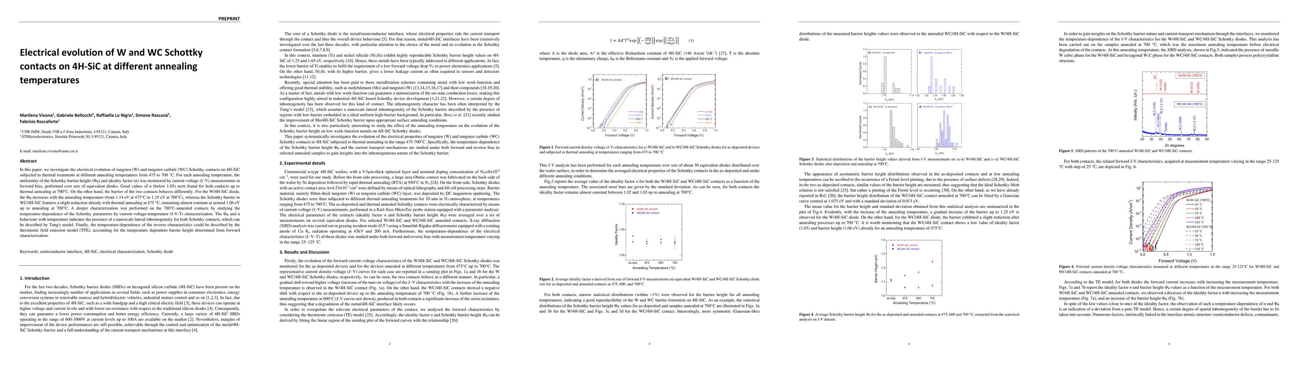 Thumbnail for Electrical evolution of W and WC Schottky contacts on 4H-SiC at
  different annealing temperatures