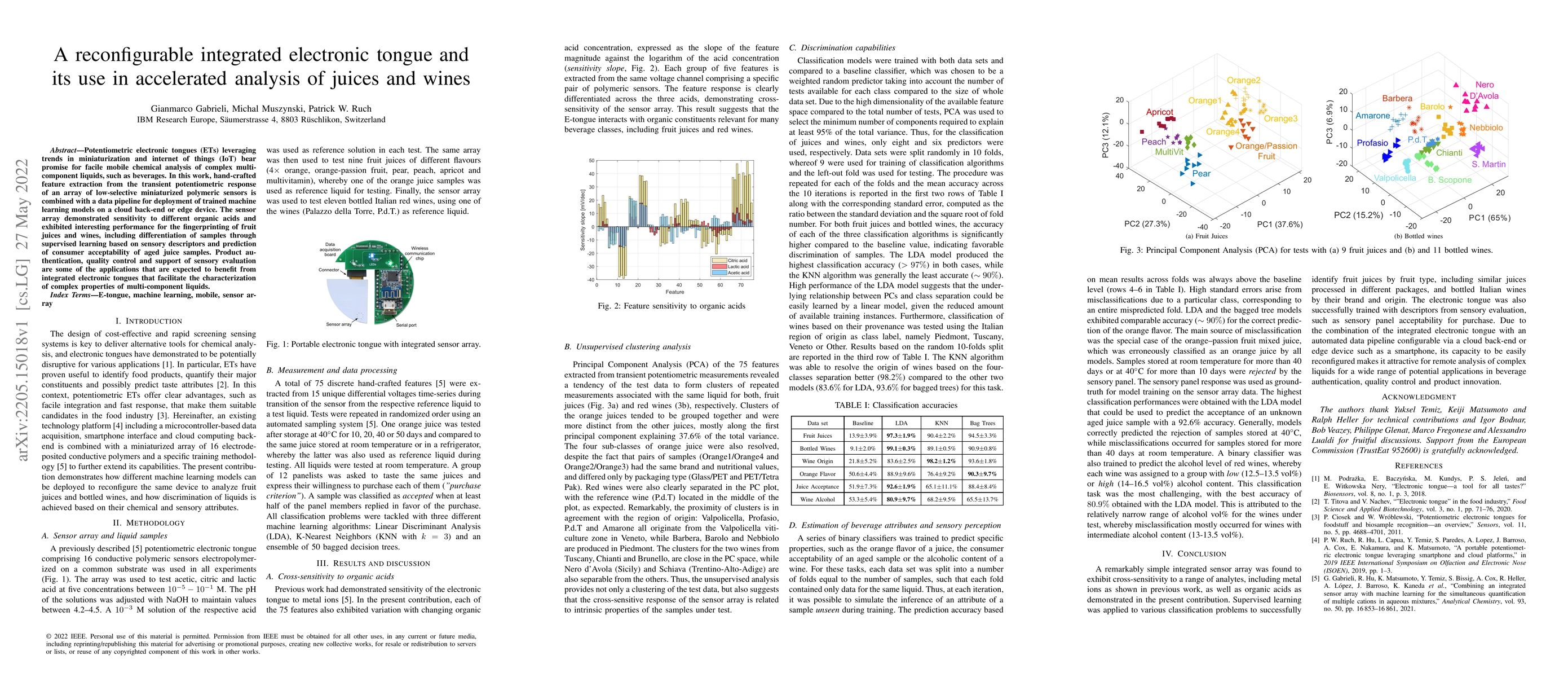 Thumbnail for A reconfigurable integrated electronic tongue and its use in accelerated
  analysis of juices and wines