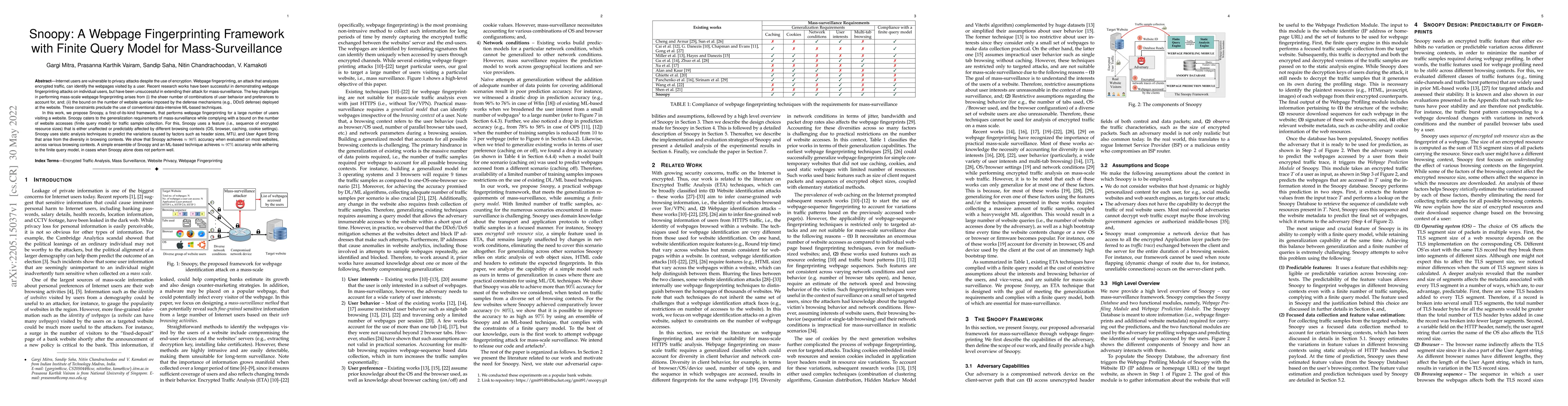 Thumbnail for Snoopy: A Webpage Fingerprinting Framework with Finite Query Model for
  Mass-Surveillance