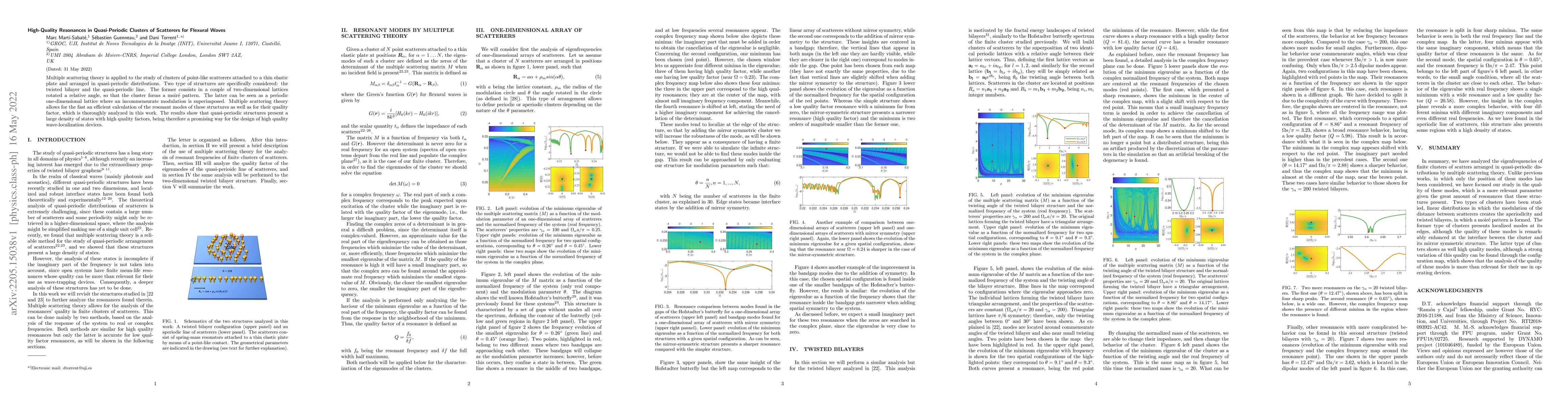 Thumbnail for High-Quality Resonances in Quasi-Periodic Clusters of Scatterers for
  Flexural Waves