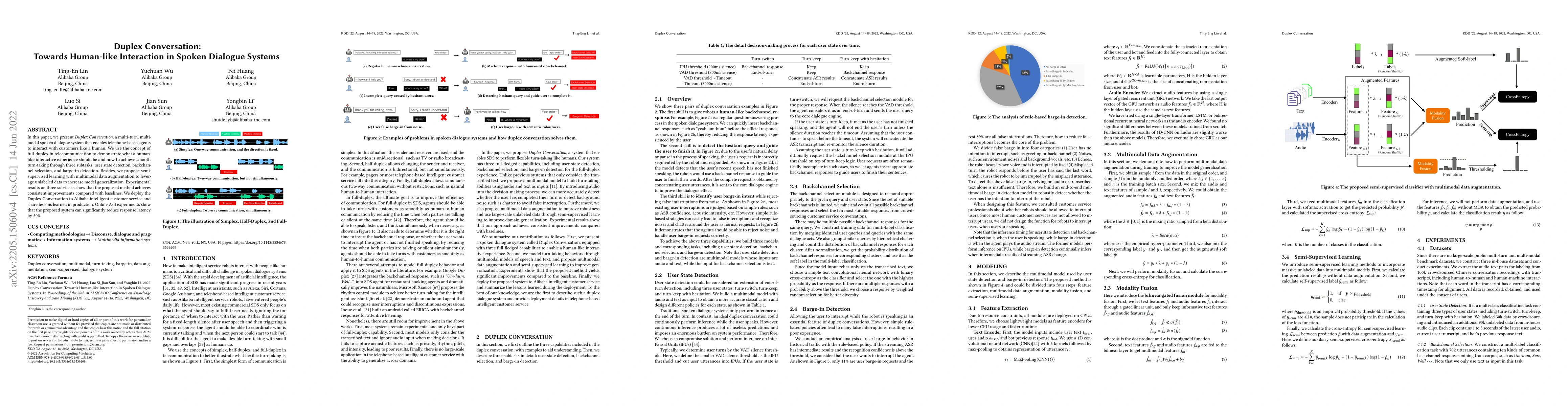 Thumbnail for Duplex Conversation: Towards Human-like Interaction in Spoken Dialogue
  Systems