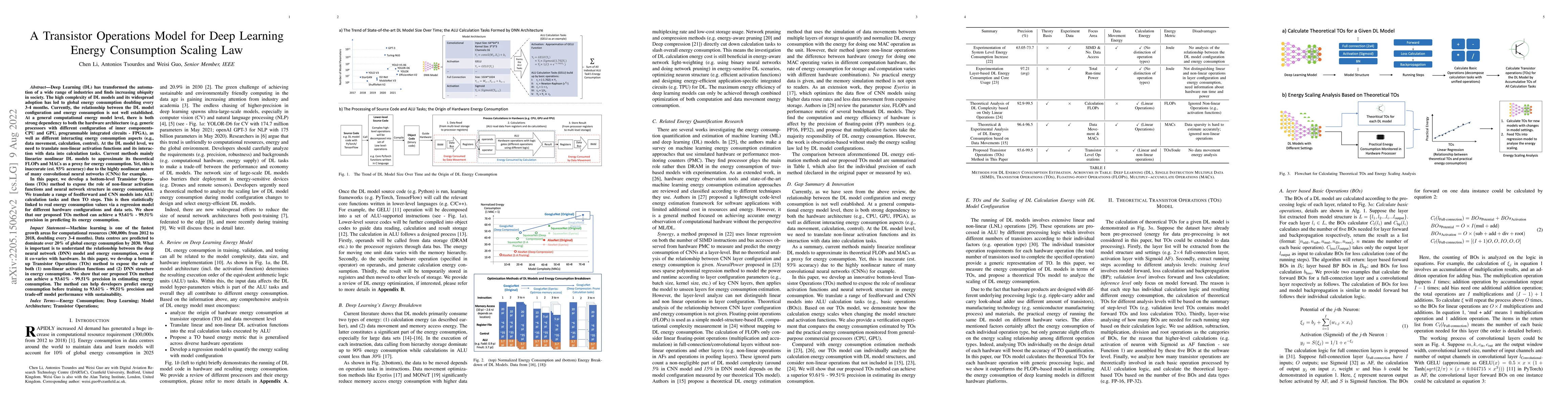 Thumbnail for A Transistor Operations Model for Deep Learning Energy Consumption
  Scaling Law