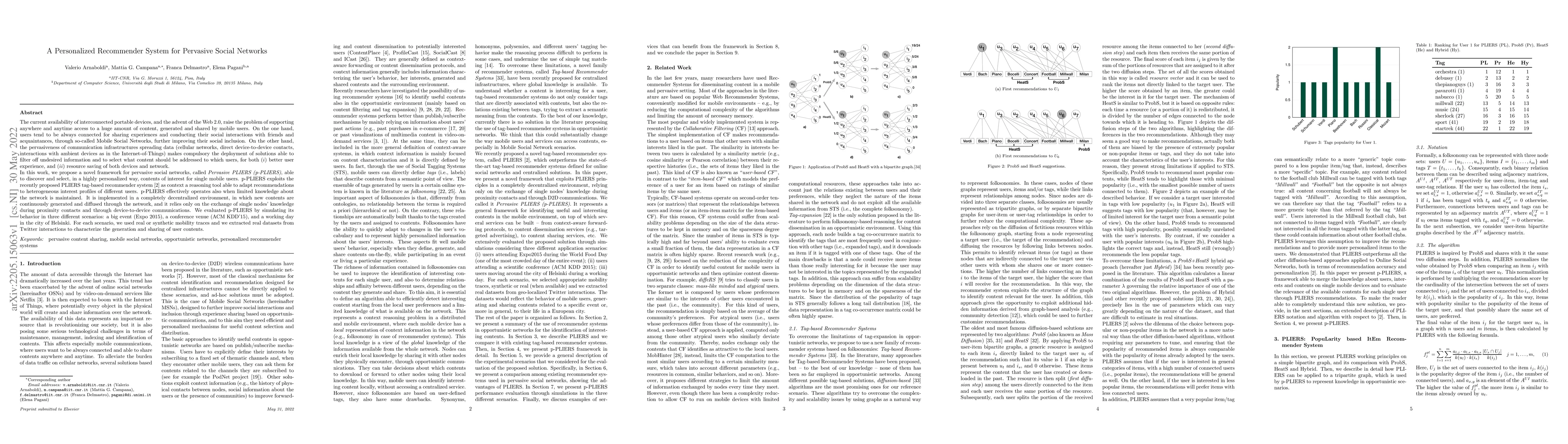 Thumbnail for A Personalized Recommender System for Pervasive Social Networks