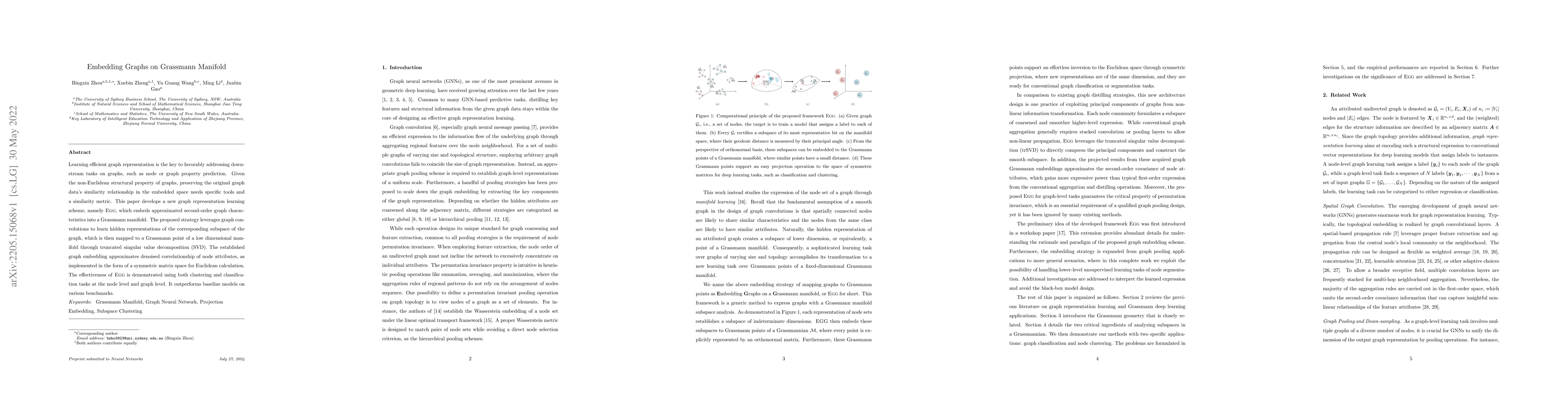 Thumbnail for Embedding Graphs on Grassmann Manifold