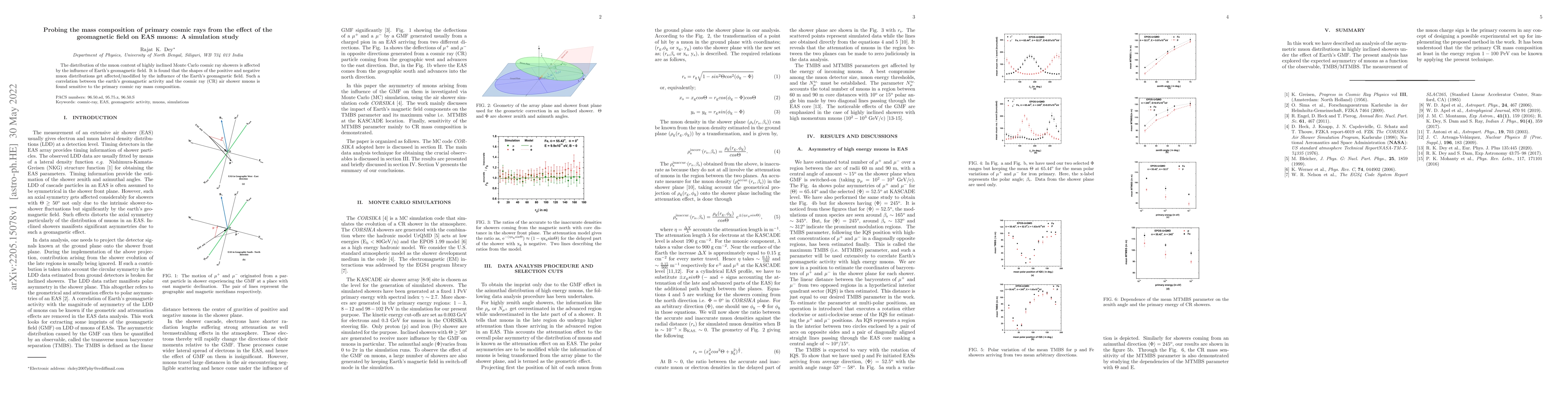 Thumbnail for Probing the mass composition of primary cosmic rays from the effect of
  the geomagnetic field on EAS muons: A simulation study