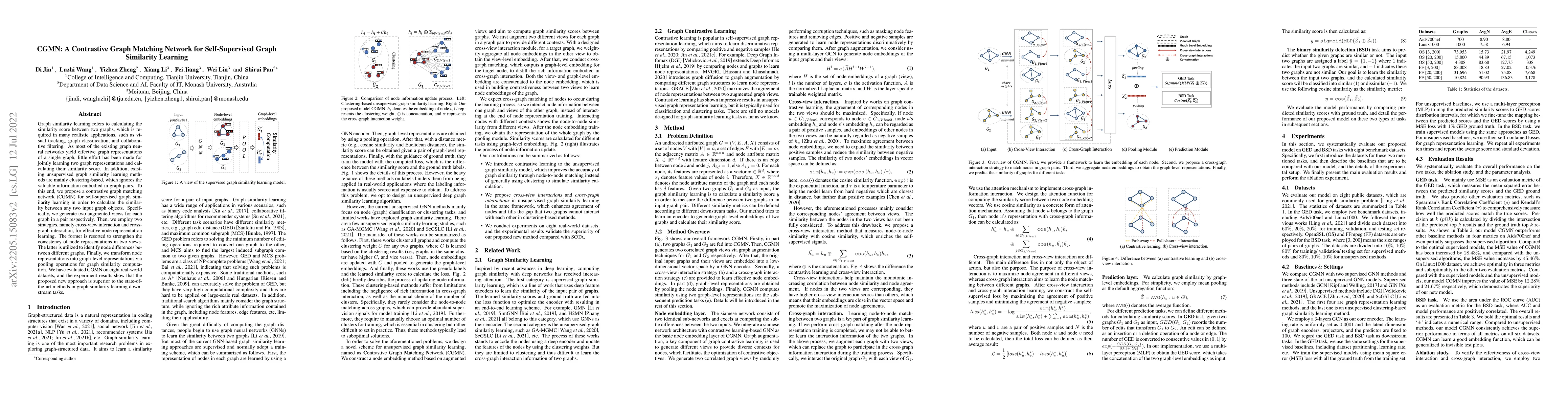 Thumbnail for CGMN: A Contrastive Graph Matching Network for Self-Supervised Graph
  Similarity Learning