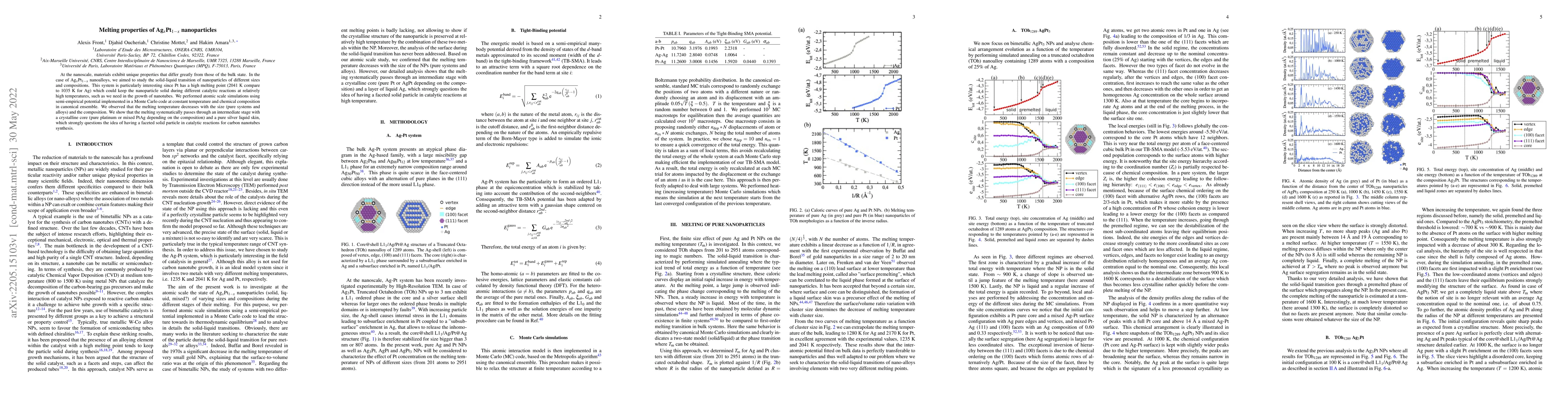 Thumbnail for Melting properties of Ag$_x$Pt$_{1-x}$ nanoparticles