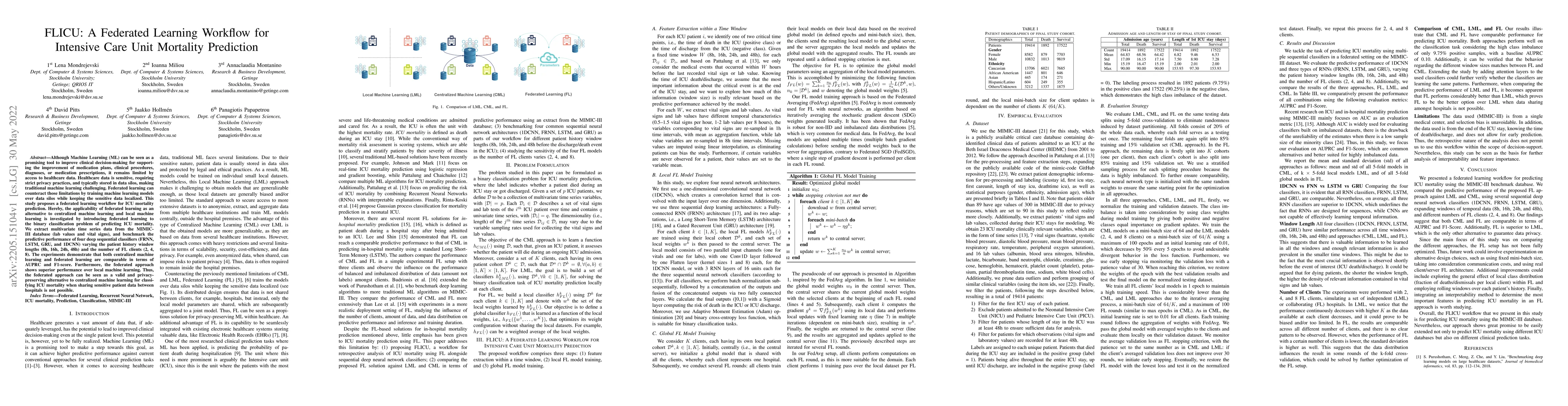 Thumbnail for FLICU: A Federated Learning Workflow for Intensive Care Unit Mortality
  Prediction