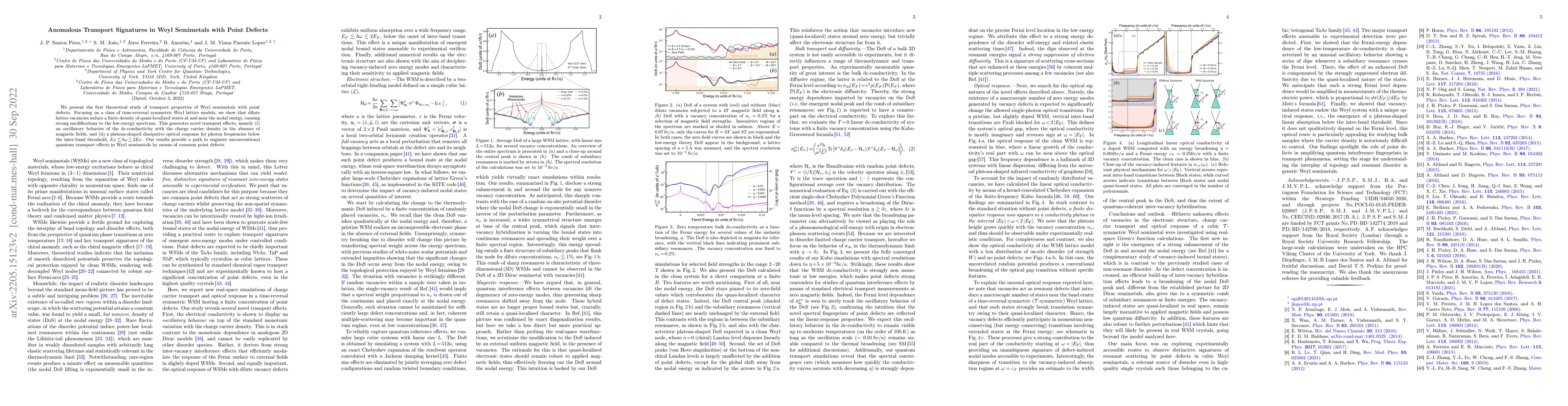 Thumbnail for Anomalous Transport Signatures in Weyl Semimetals with Point Defects