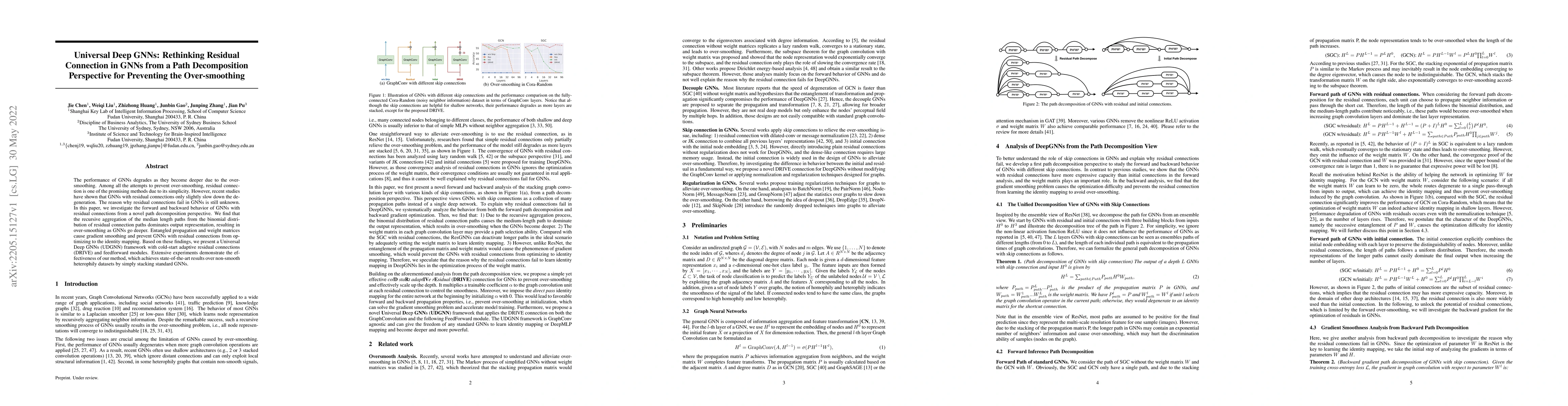 Thumbnail for Universal Deep GNNs: Rethinking Residual Connection in GNNs from a Path
  Decomposition Perspective for Preventing the Over-smoothing