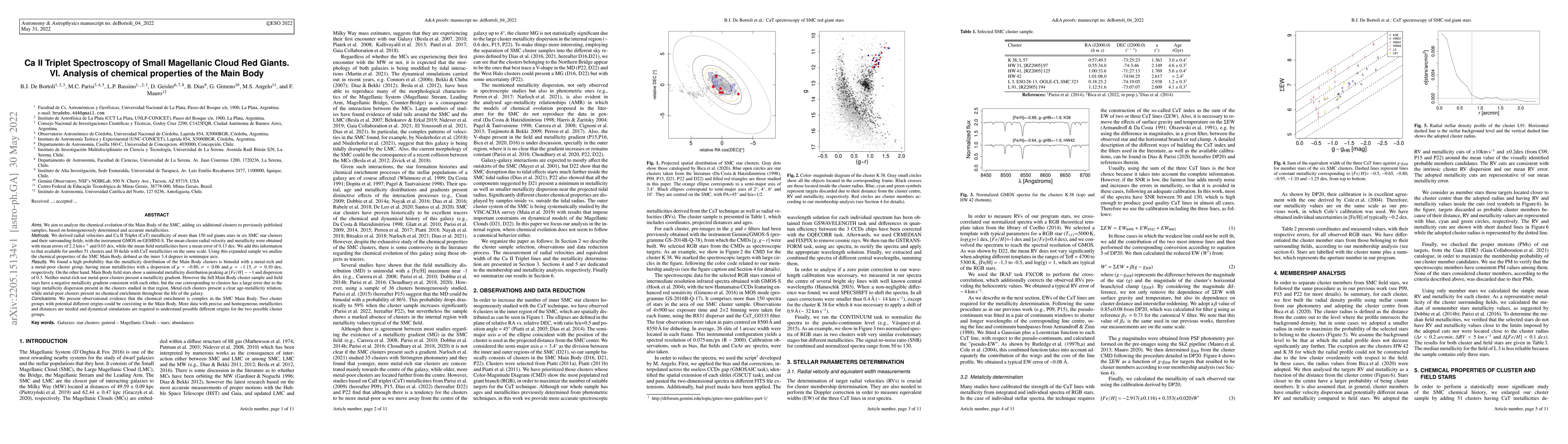 Thumbnail for Ca II Triplet Spectroscopy of Small Magellanic Cloud Red Giants. VI.
  Analysis of chemical properties of the Main Body
