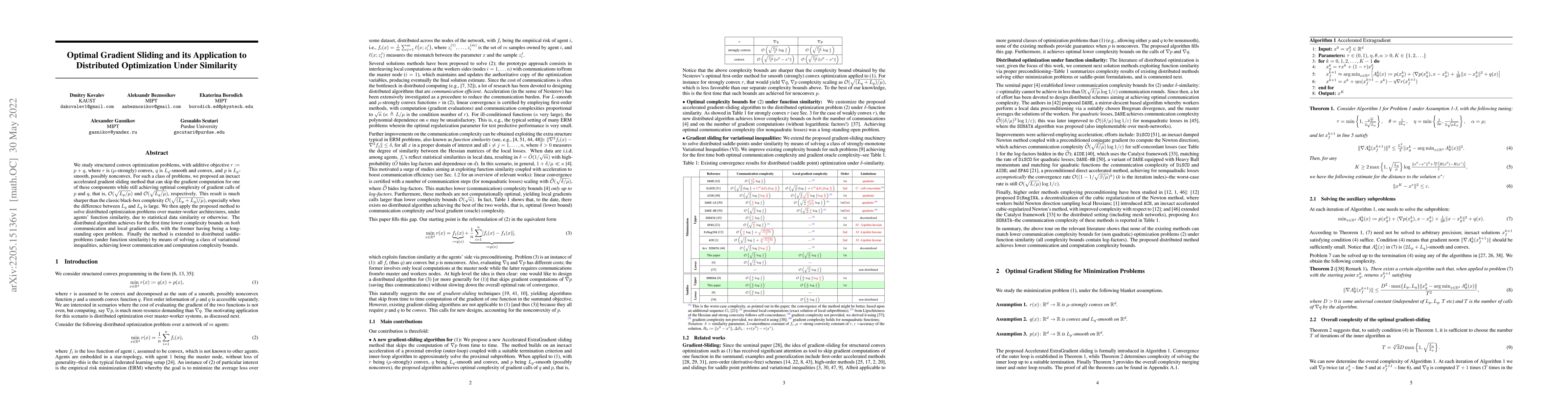 Thumbnail for Optimal Gradient Sliding and its Application to Distributed Optimization
  Under Similarity