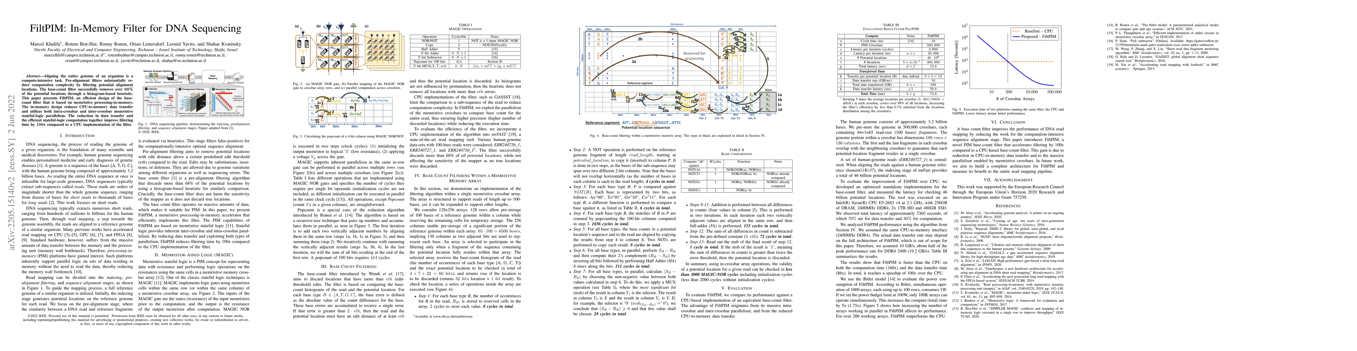 Thumbnail for FiltPIM: In-Memory Filter for DNA Sequencing