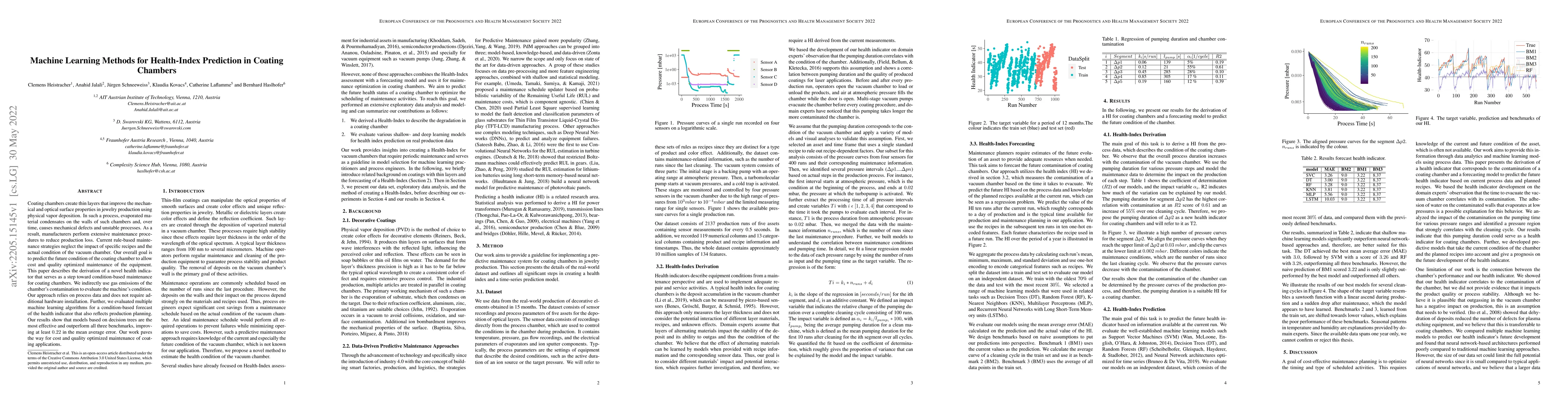 Thumbnail for Machine Learning Methods for Health-Index Prediction in Coating Chambers