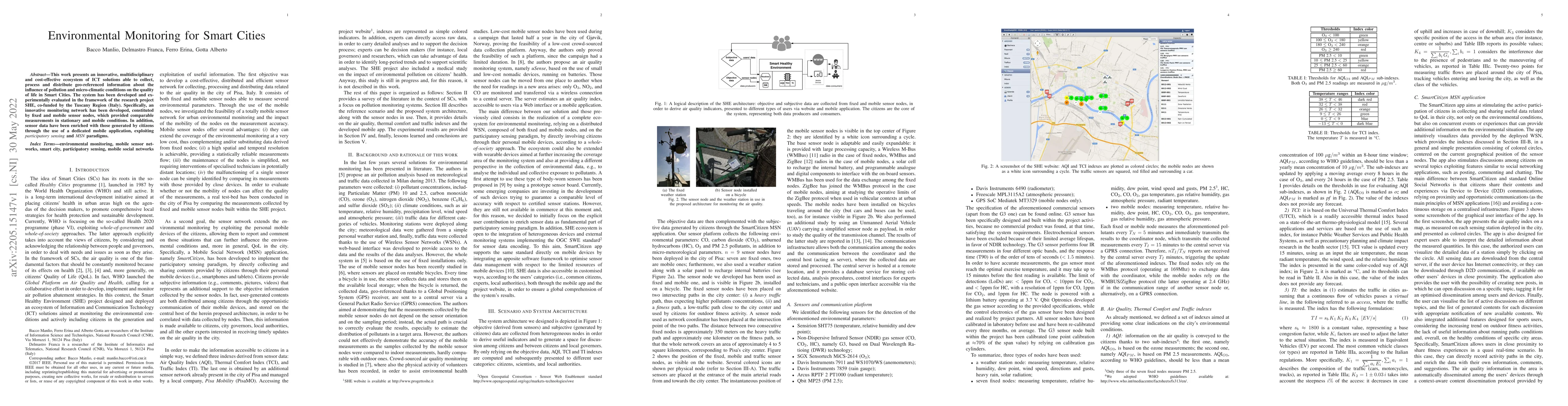Thumbnail for Environmental Monitoring for Smart Cities