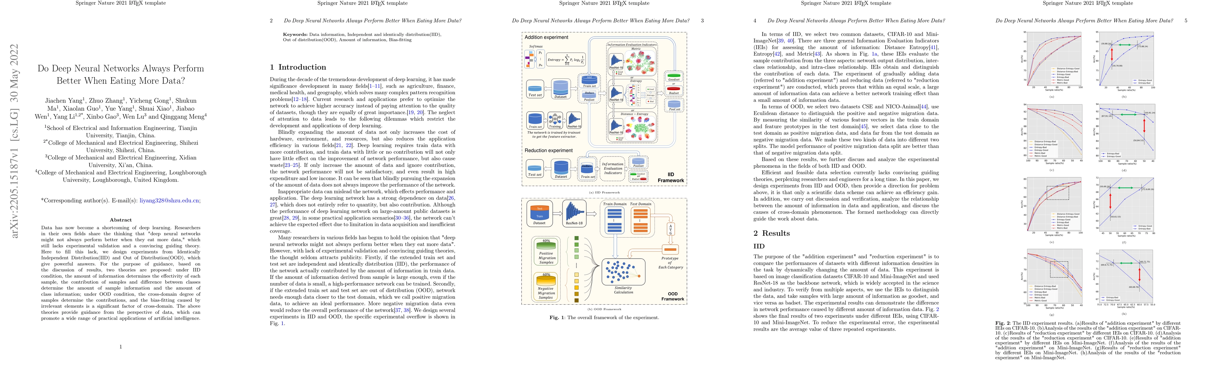 Thumbnail for Do Deep Neural Networks Always Perform Better When Eating More Data?