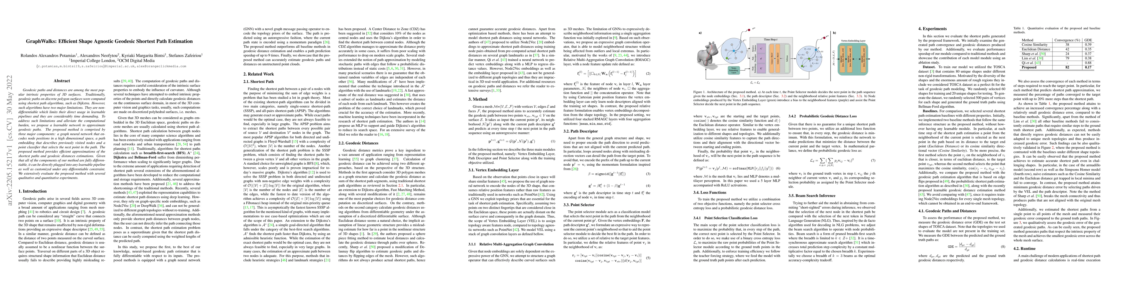 Thumbnail for GraphWalks: Efficient Shape Agnostic Geodesic Shortest Path Estimation