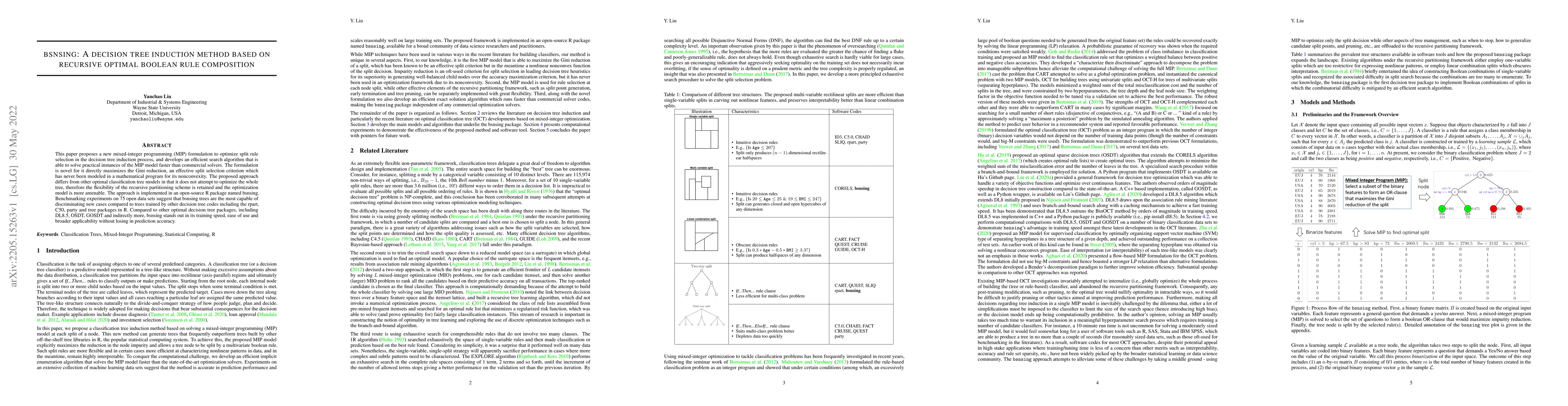 Thumbnail for bsnsing: A decision tree induction method based on recursive optimal
  boolean rule composition