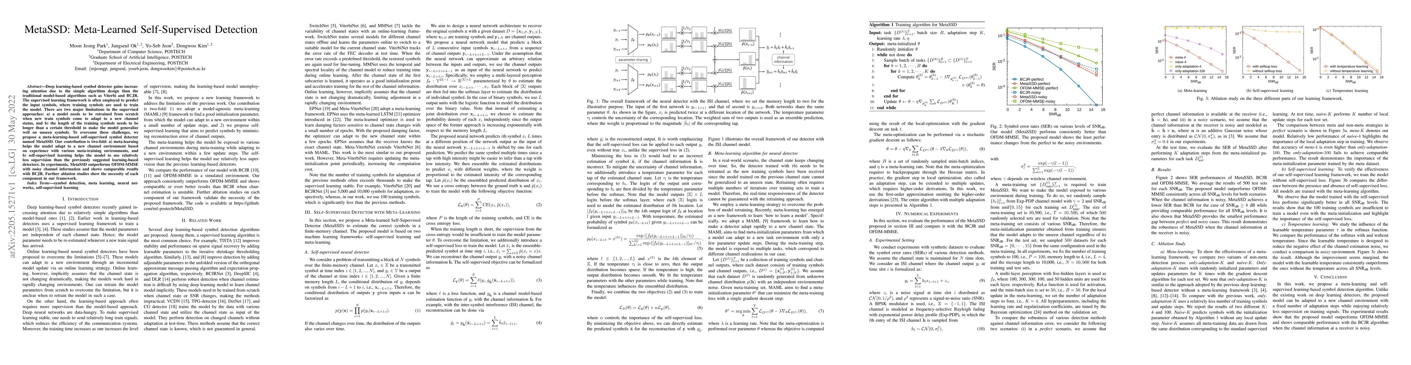 Thumbnail for MetaSSD: Meta-Learned Self-Supervised Detection