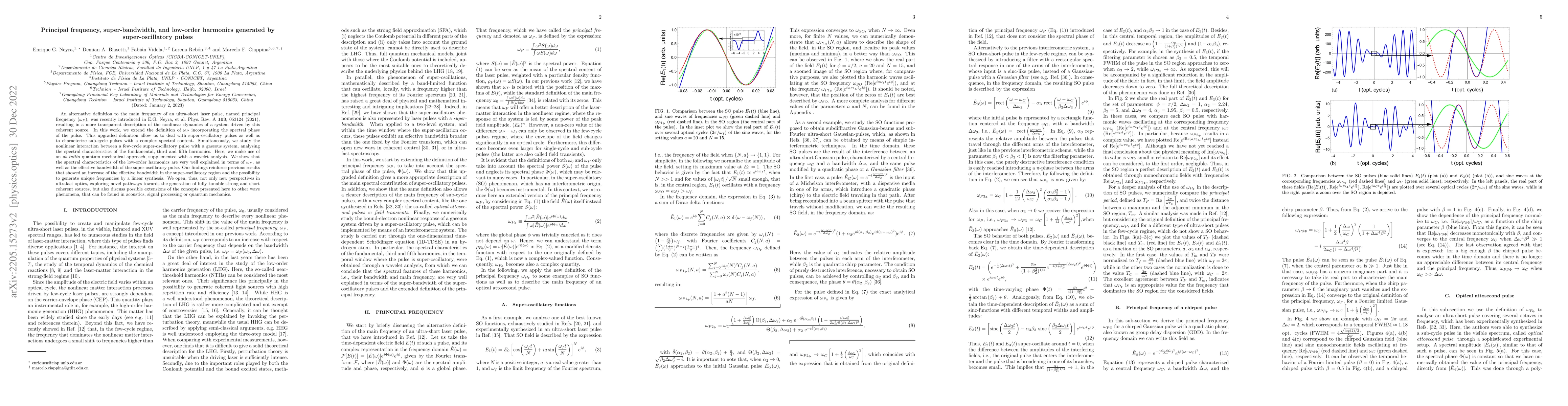 Thumbnail for Principal frequency, super-bandwidth, and low-order harmonics generated
  by super-oscillatory pulses