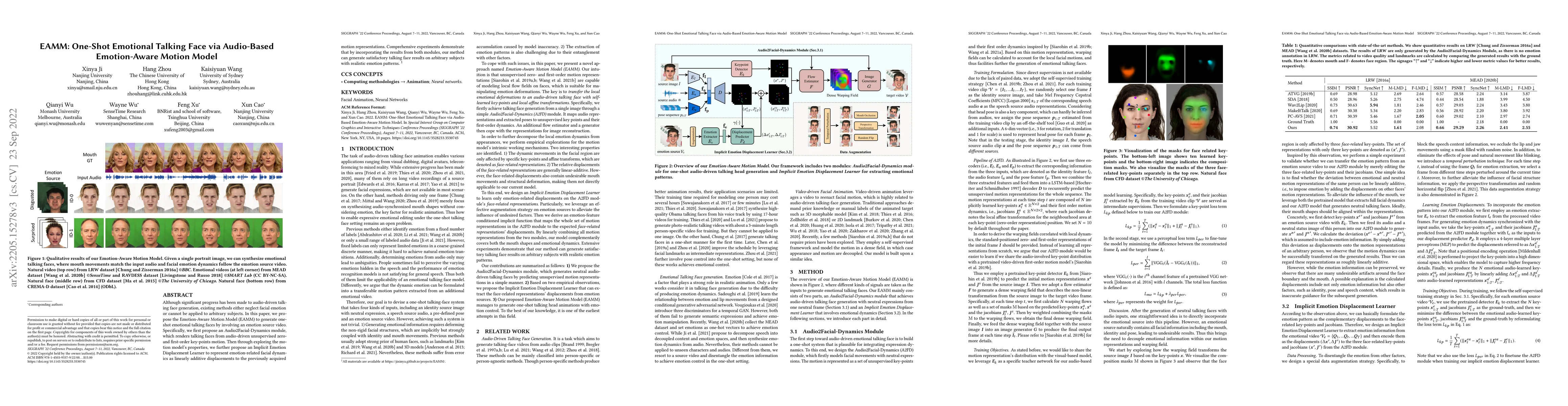 Thumbnail for EAMM: One-Shot Emotional Talking Face via Audio-Based Emotion-Aware
  Motion Model