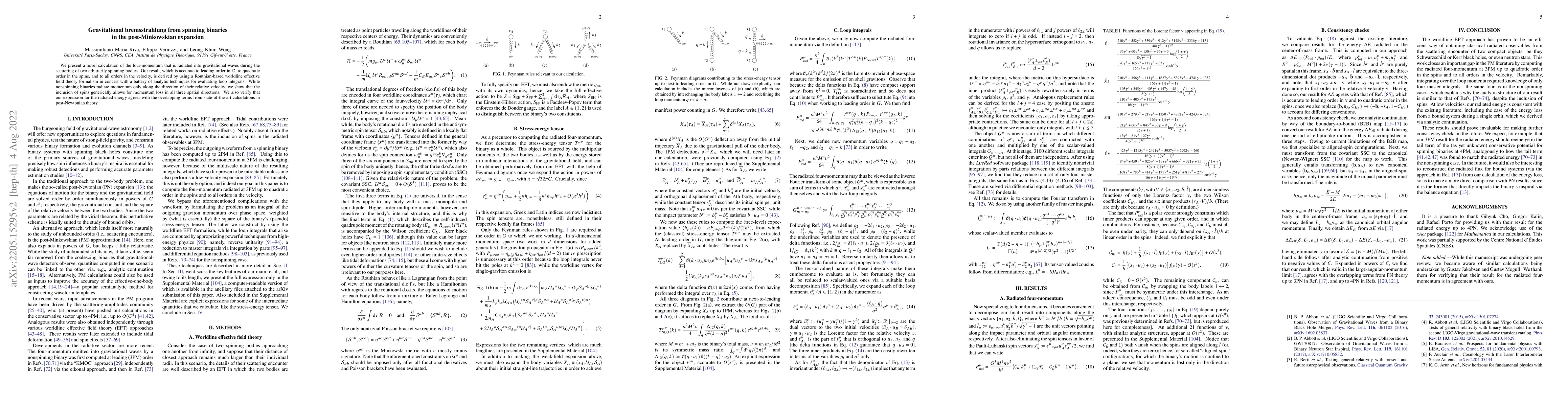 Thumbnail for Gravitational bremsstrahlung from spinning binaries in the
  post-Minkowskian expansion