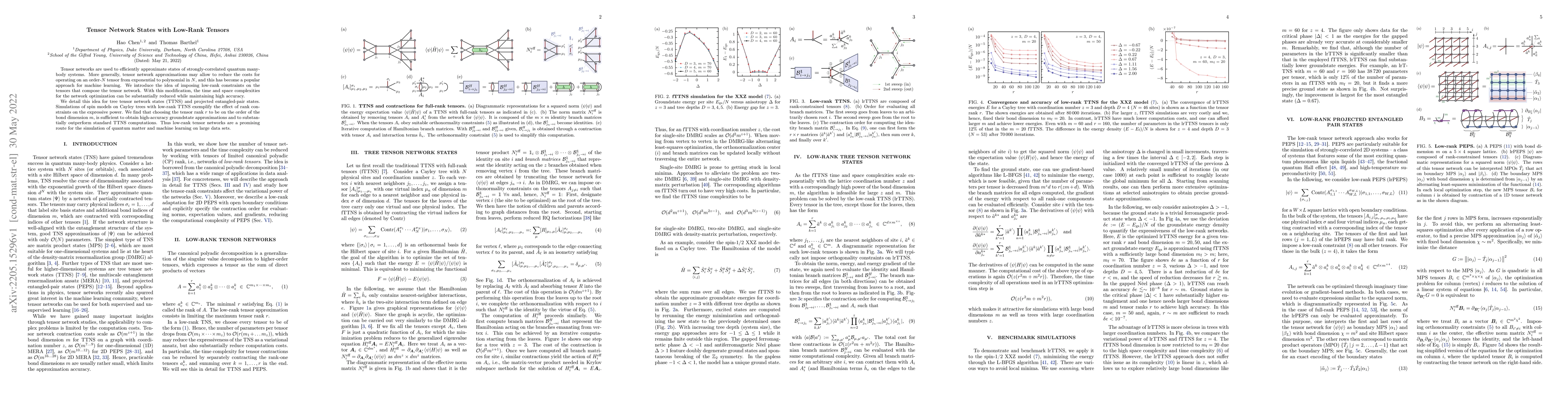 Thumbnail for Tensor Network States with Low-Rank Tensors