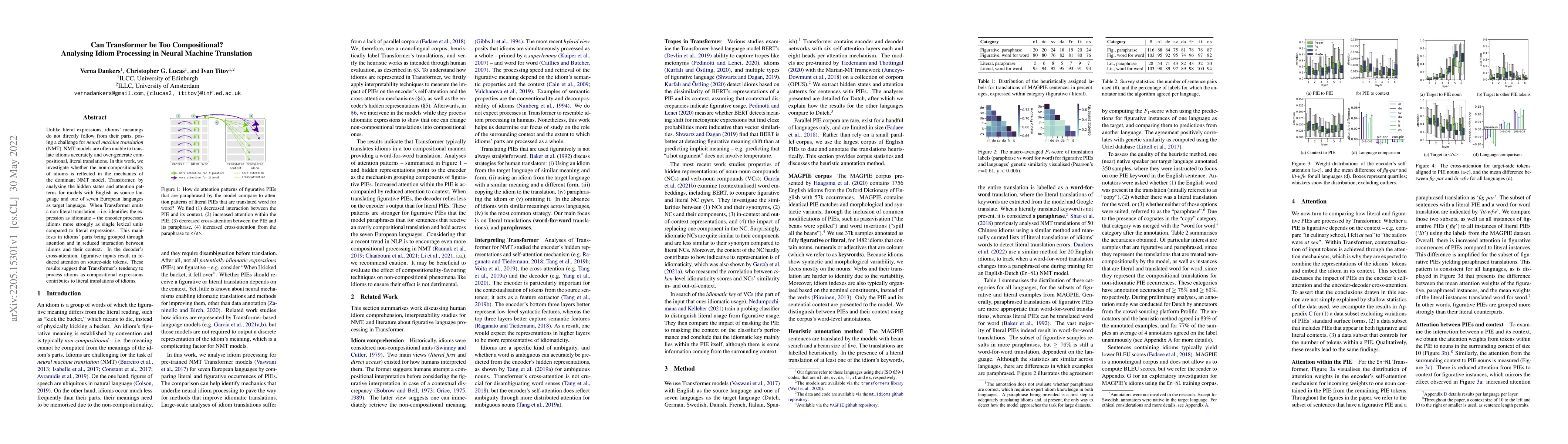 Thumbnail for Can Transformer be Too Compositional? Analysing Idiom Processing in
  Neural Machine Translation