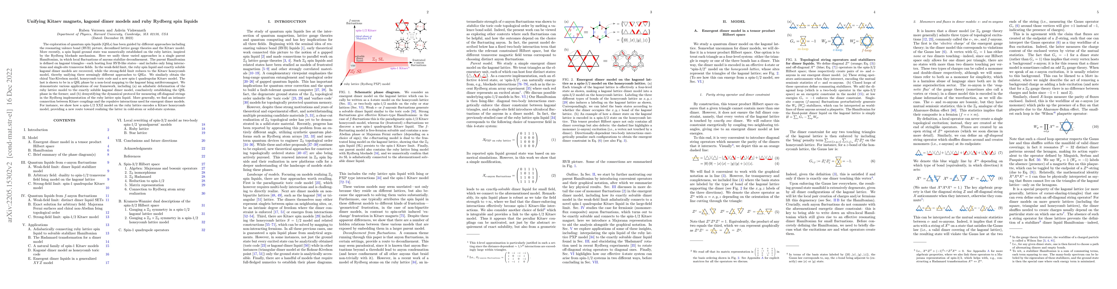 Thumbnail for Unifying Kitaev magnets, kagome dimer models and ruby Rydberg spin
  liquids