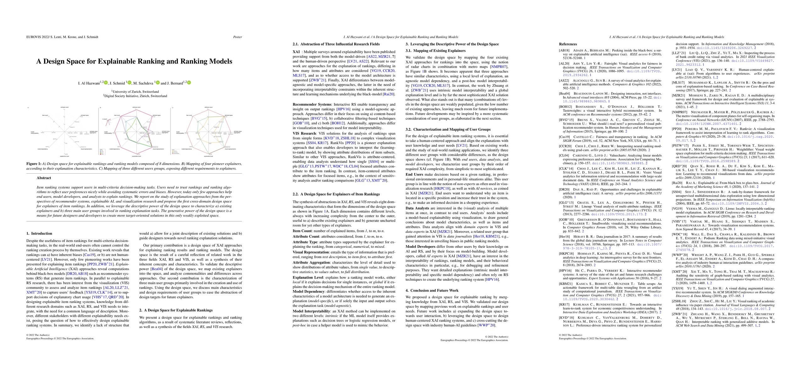 Thumbnail for A Design Space for Explainable Ranking and Ranking Models