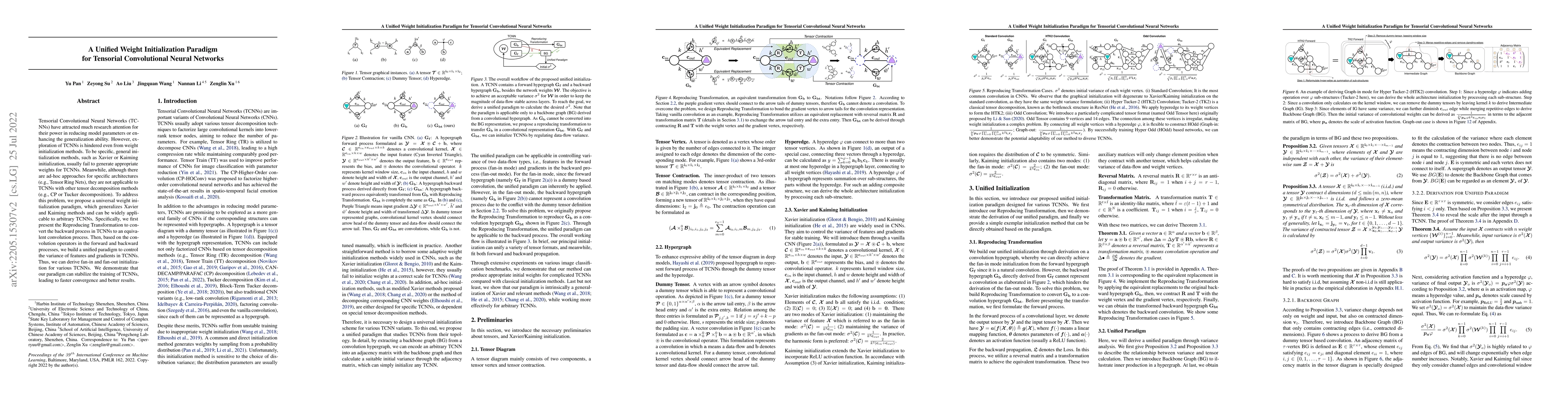 Thumbnail for A Unified Weight Initialization Paradigm for Tensorial Convolutional
  Neural Networks