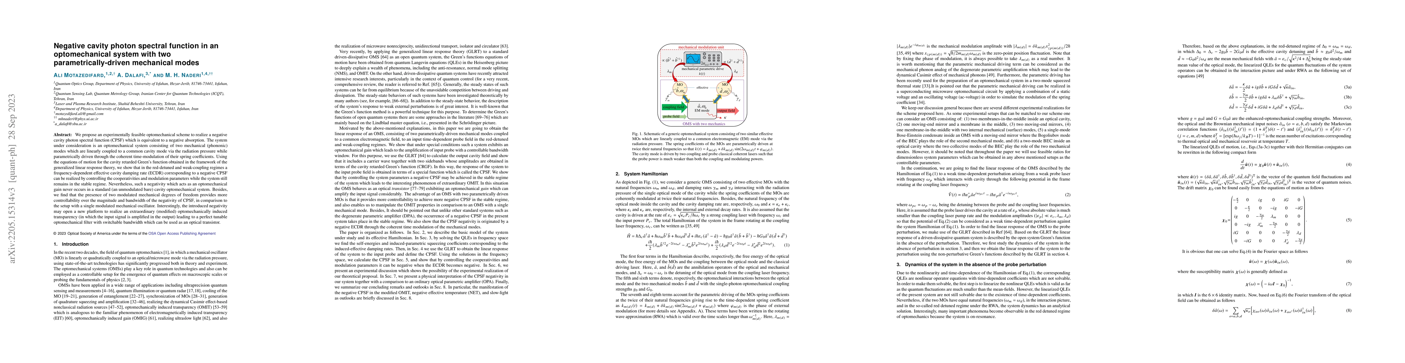 Thumbnail for Negative cavity photon spectral function in an optomechanical system
  with two parametrically-driven mechanical modes