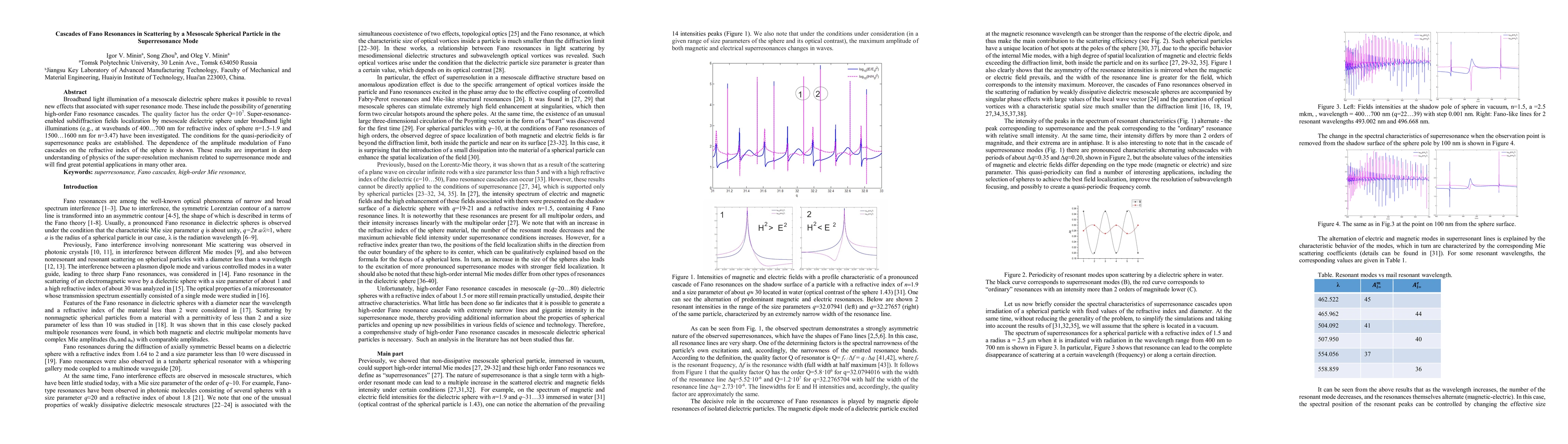Thumbnail for Cascades of Fano Resonances in Scattering by a Mesoscale Spherical
  Particle in the Superresonance Mode