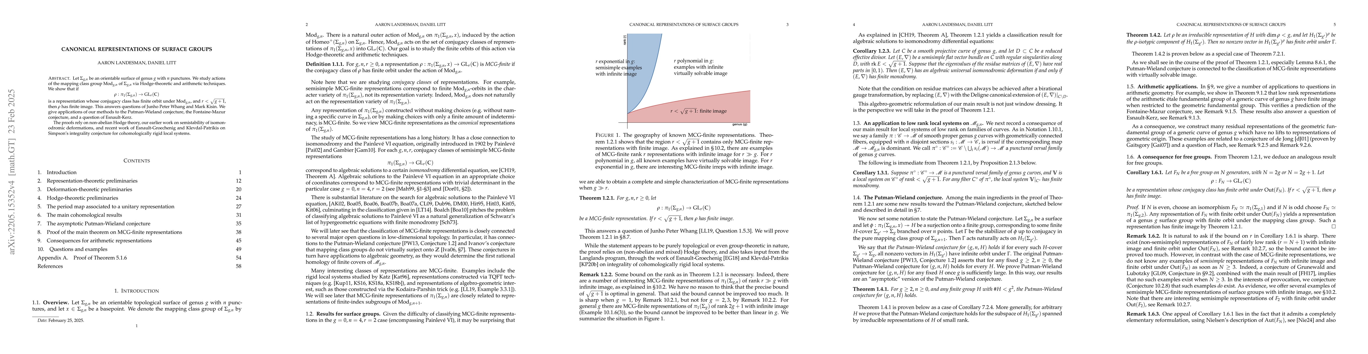 Thumbnail for Canonical representations of surface groups